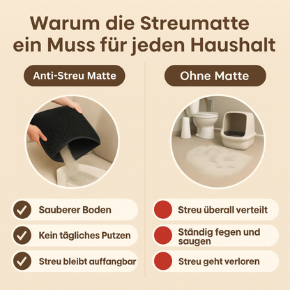 Anti-Streu Katzenmatte