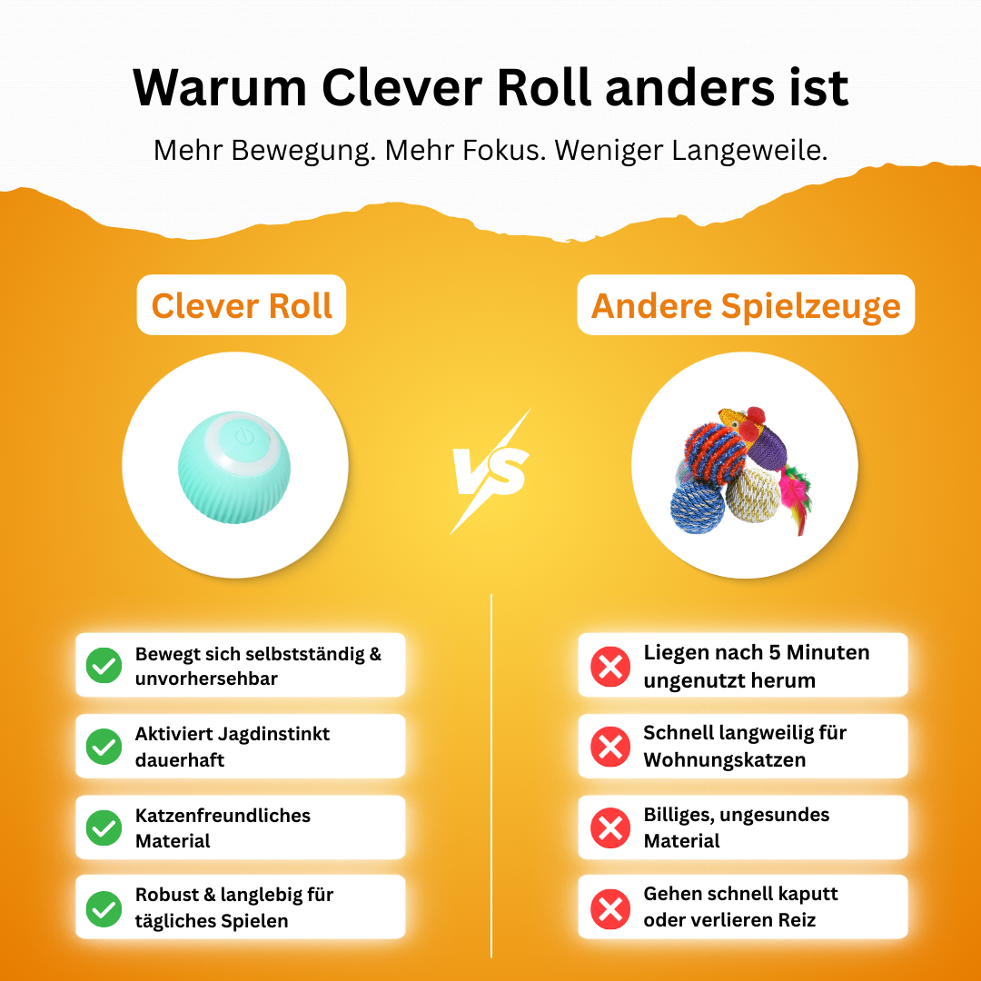 Clever Roll™ - das Original