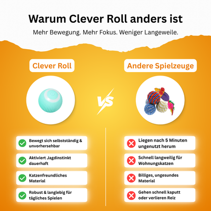 Clever Roll™ - das Original