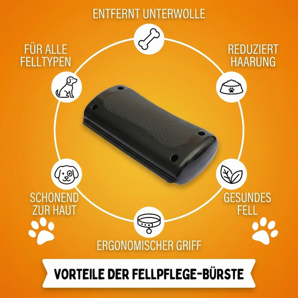 Fellcare Unterwollbürste