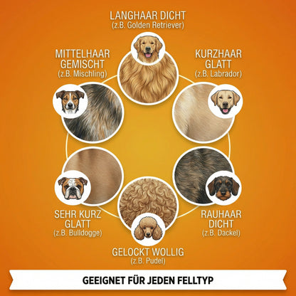 Fellcare Unterwollbürste